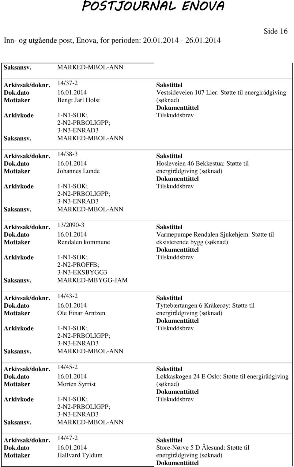 14/43-2 Sakstittel Dok.dato 16.01.2014 Tyttebærtangen 6 Kråkerøy: Støtte til Mottaker Ole Einar Arntzen energirådgiving Arkivsak/doknr. 14/45-2 Sakstittel Dok.dato 16.01.2014 Løkkaskogen 24 E Oslo: Støtte til energirådgiving Mottaker Morten Syrrist Arkivsak/doknr.