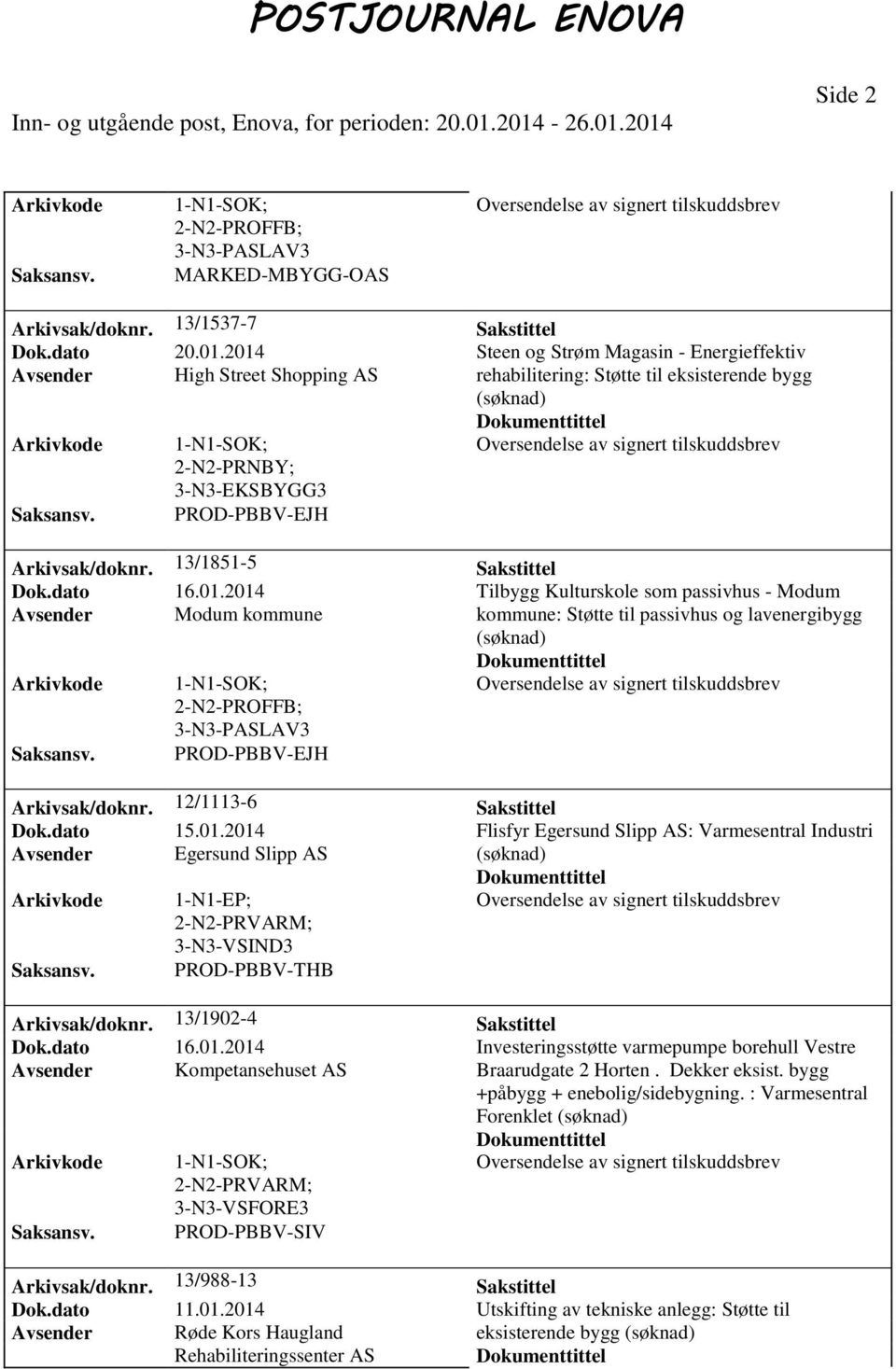 12/1113-6 Sakstittel Dok.dato 15.01.2014 Flisfyr Egersund Slipp AS: Varmesentral Industri Avsender Egersund Slipp AS 1-N1-EP; PRVARM; 3-N3-VSIND3 PROD-PBBV-THB Arkivsak/doknr.