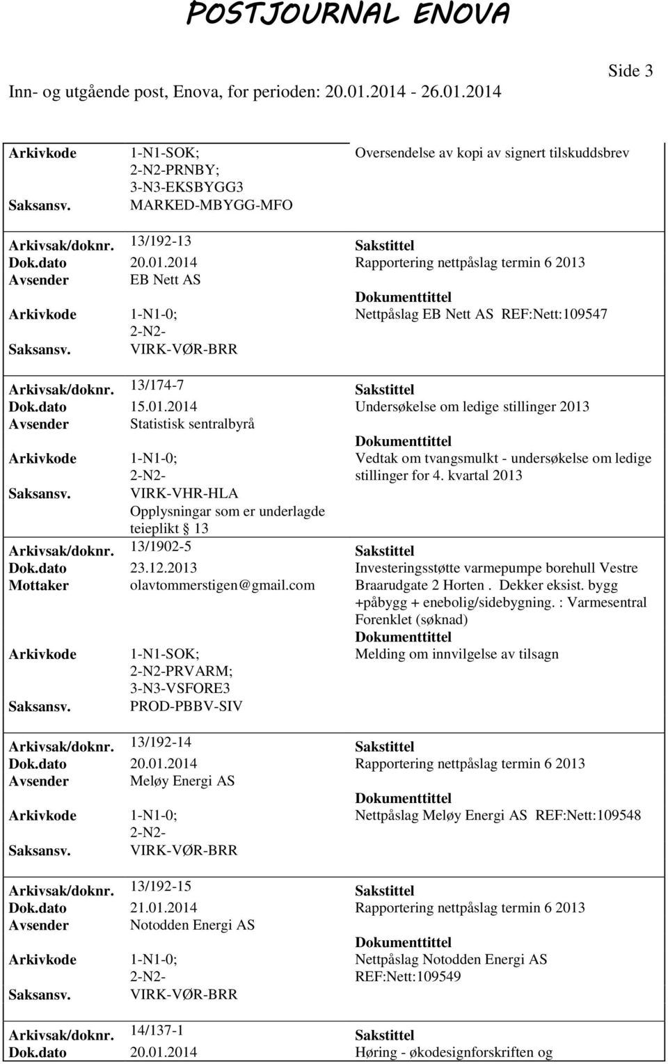 kvartal 2013 VIRK-VHR-HLA Opplysningar som er underlagde teieplikt 13 Arkivsak/doknr. 13/1902-5 Sakstittel Dok.dato 23.12.