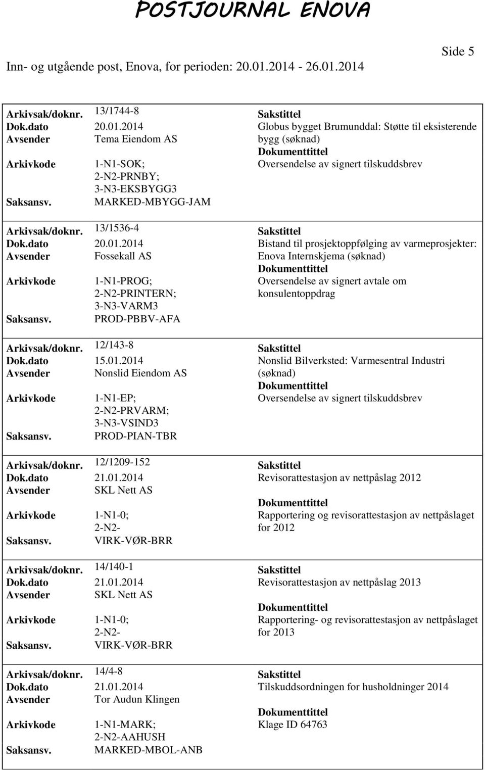 2014 Bistand til prosjektoppfølging av varmeprosjekter: Avsender Fossekall AS Enova Internskjema 1-N1-PROG; PRINTERN; Oversendelse av signert avtale om konsulentoppdrag 3-N3-VARM3 PROD-PBBV-AFA