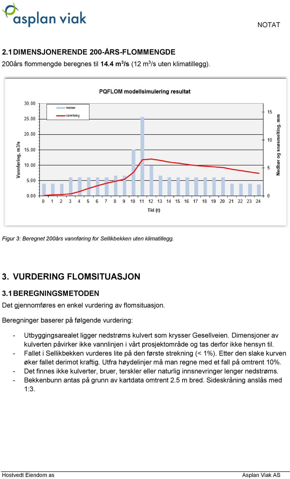 Dimensjoner av kulverten påvirker ikke vannlinjen i vårt prosjektområde og tas derfor ikke hensyn til. - Fallet i Sellikbekken vurderes lite på den første strekning (< 1%).