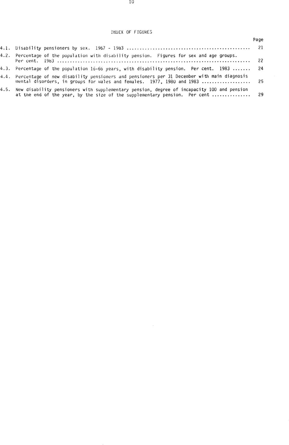 3. Percentage of the population 16-66 years, with disability pension. Per cent. 1983 24 