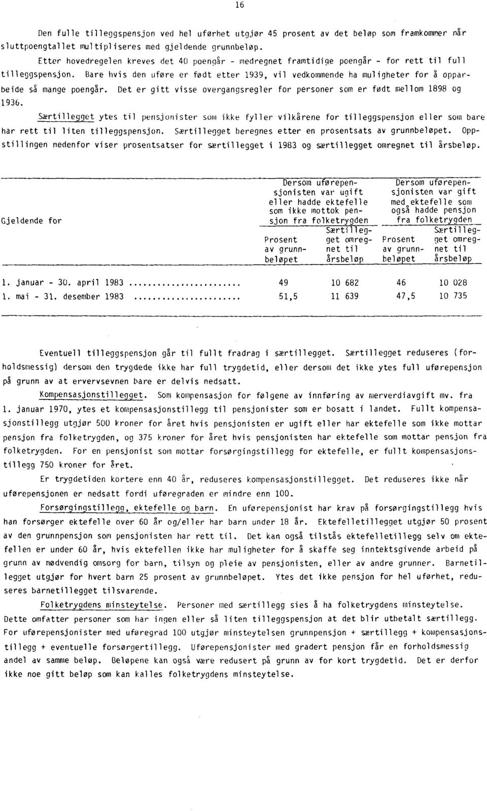 Bare hvis den uføre er født etter 1939, vil vedkommende ha muligheter for å opparbeide så mange poengår. Det er gitt visse overgangsregler for personer som er fodt mellom 1898 og 1936.