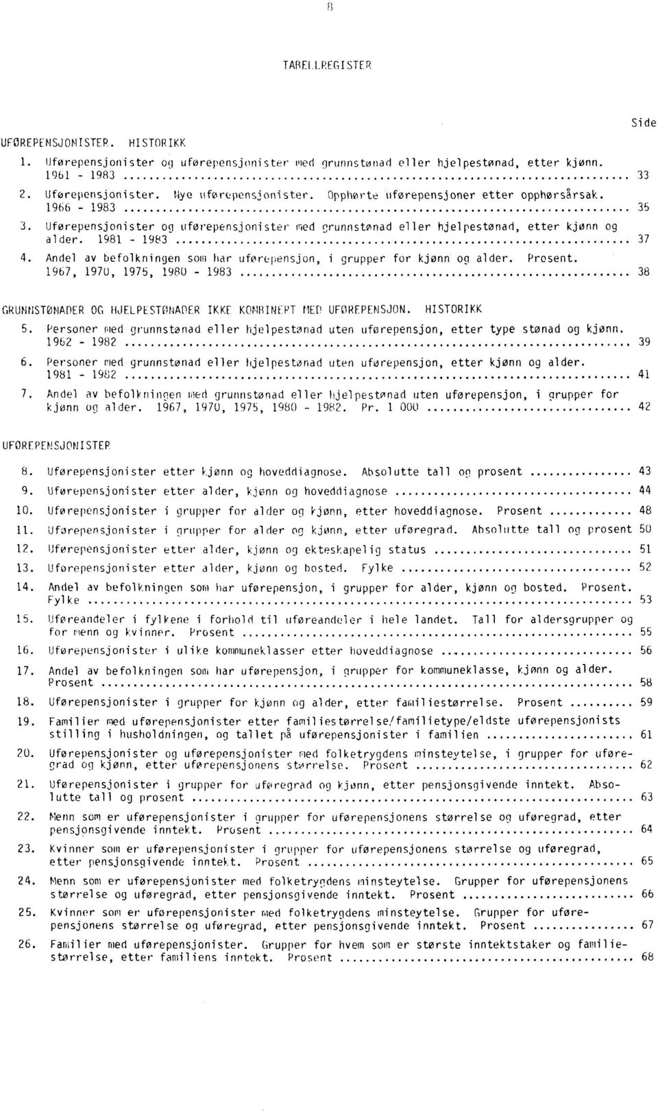 Andel av befolkningen som har uforepensjon, i grupper for kjønn og alder. Prosent. 1967, 1970, 1975, 1980-1983 38 Side GRUNNSTØNADER OG HJELPESTØNADER IKKE KOMBINERT MEP UFOREPENSJON. HISTORIKK 5.