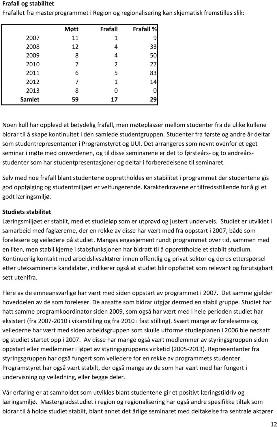 Studenter fra første og andre år deltar som studentrepresentanter i Programstyret og UUI.