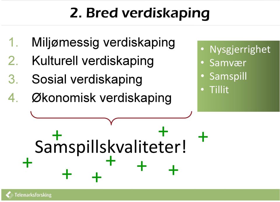 Økonomisk verdiskaping Nysgjerrighet Samvær Samspill