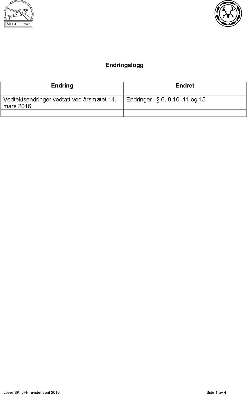 Endret Endringer i 6, 8 10, 11 og 15