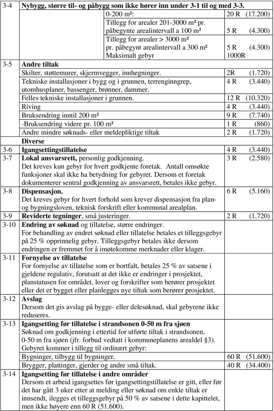 720) Tekniske installasjoner i bygg og i grunnen, terrenginngrep, 4 R (3.440) utomhusplaner, bassenger, brønner, dammer. Felles tekniske installasjoner i grunnen. 12 R (10.320) Riving 4 R (3.