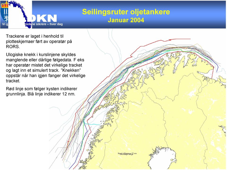 F eks har operatør mistet det virkelige tracket og lagt inn et simulert track.