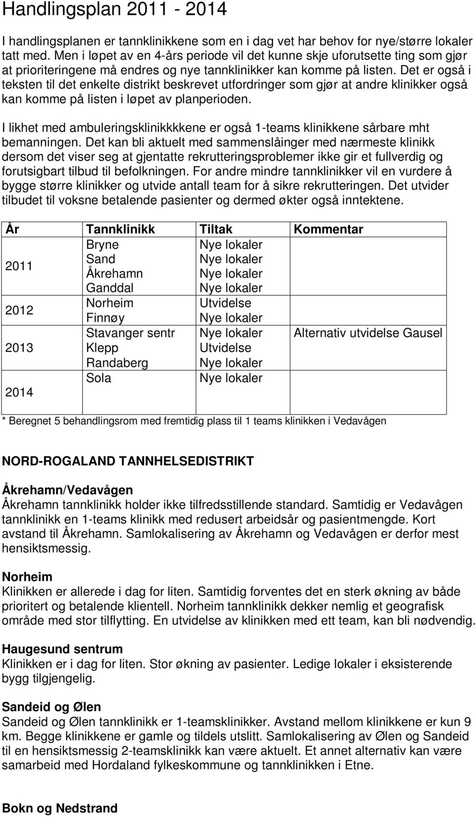 Det er også i teksten til det enkelte distrikt beskrevet utfordringer som gjør at andre klinikker også kan komme på listen i løpet av planperioden.