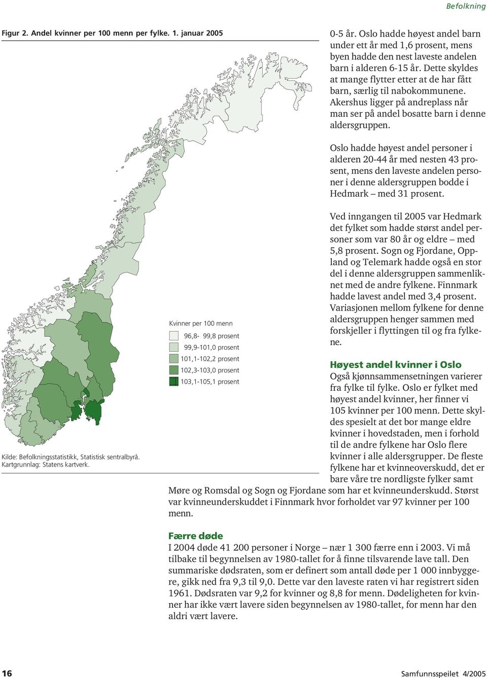 Oslo hadde høyest andel personer i alderen 20-44 år med nesten 43 prosent, mens den laveste andelen personer i denne aldersgruppen bodde i Hedmark med 31 prosent.