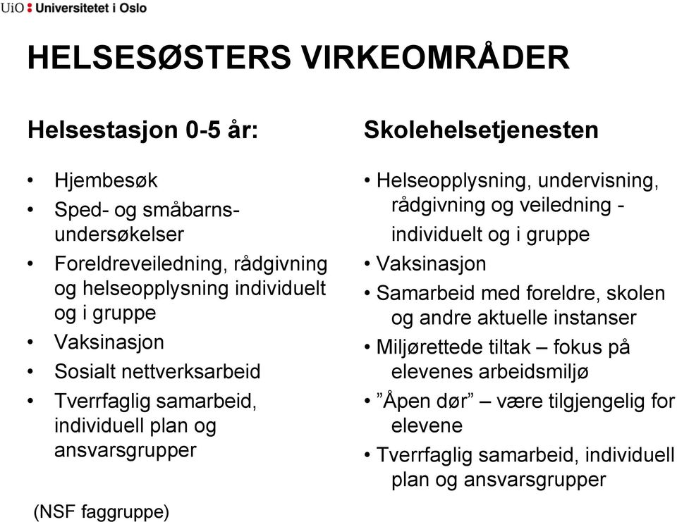 Helseopplysning, undervisning, rådgivning og veiledning - individuelt og i gruppe Vaksinasjon Samarbeid med foreldre, skolen og andre aktuelle