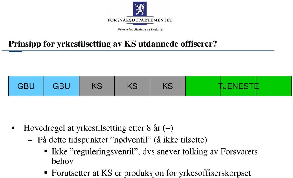 dette tidspunktet nødventil (å ikke tilsette) Ikke reguleringsventil, dvs