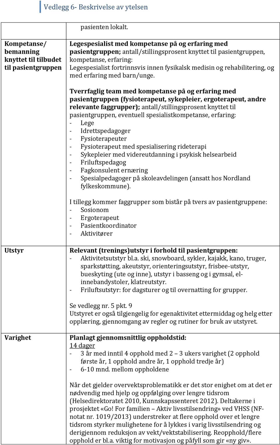 erfaring: Legespesialist fortrinnsvis innen fysikalsk medisin og rehabilitering, og med erfaring med barn/unge.