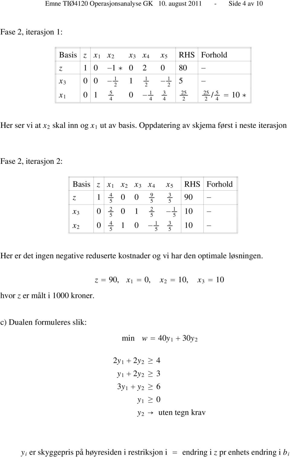 og x 1 ut av basis.