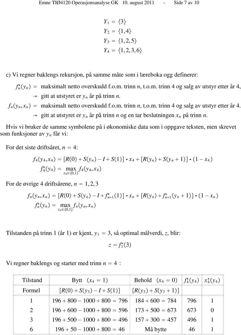 f n y n,x n maksimalt netto overskudd f.o.m. trinn n, t.o.m. trinn og salg av utstyr etter år. gitt at utstyret er y n år på trinn n og en tar beslutningen x n på trinn n.