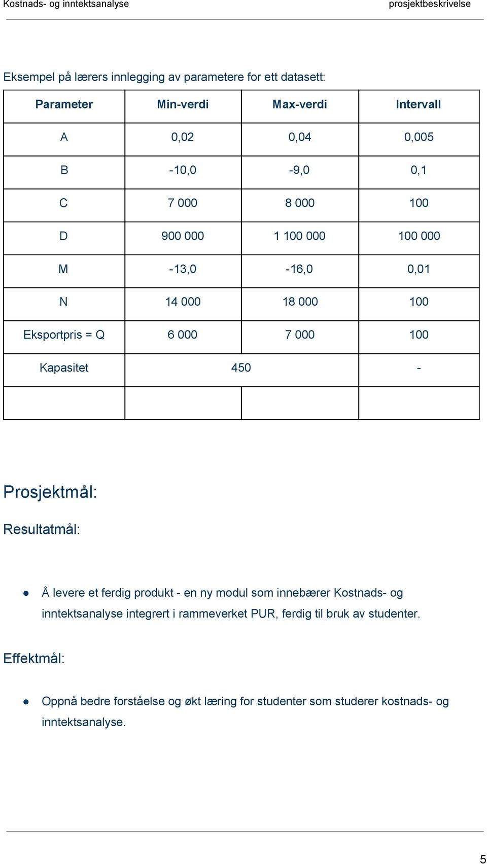 Prosjektmål: Resultatmål: Å levere et ferdig produkt en ny modul som innebærer Kostnads og inntektsanalyse integrert i rammeverket