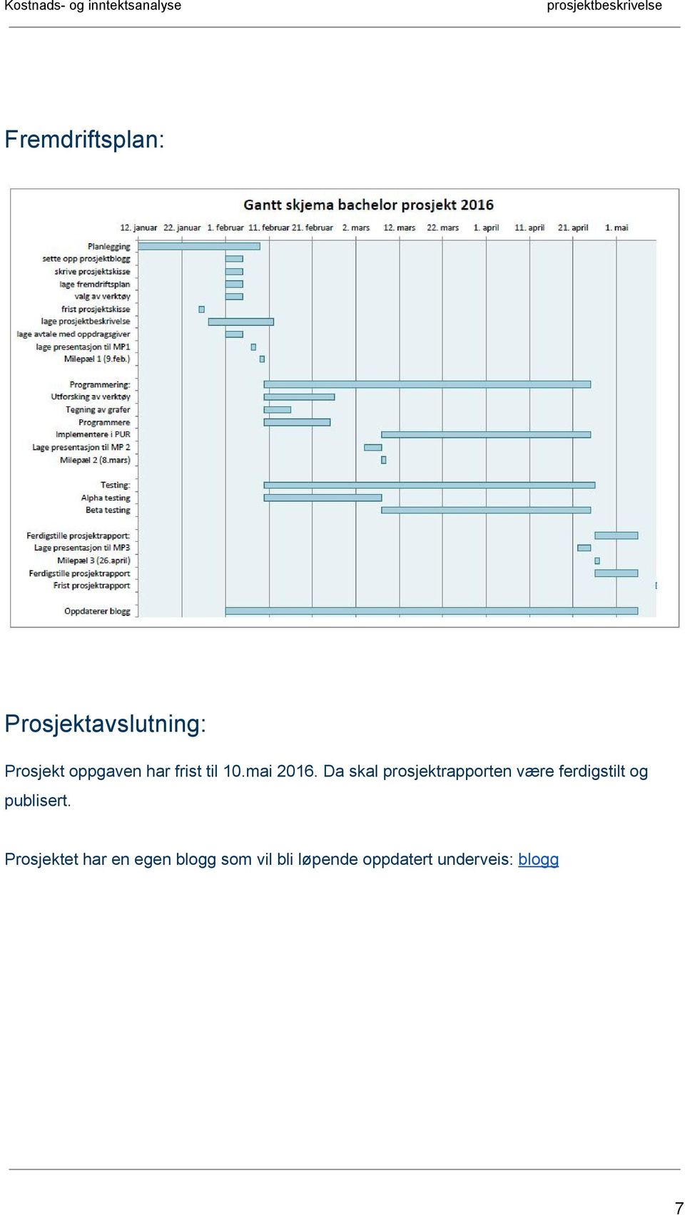 Da skal prosjektrapporten være ferdigstilt og