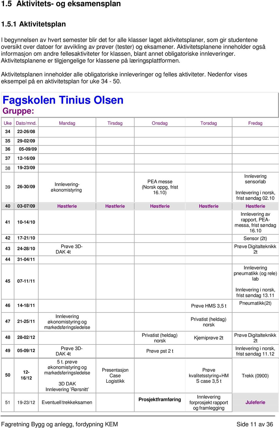 Aktivitetsplanen inneholder alle obligatoriske innleveringer og felles aktiviteter. Nedenfor vises eksempel på en aktivitetsplan for uke 34-50. Fagskolen Tinius Olsen Gruppe: Uke Dato/mnd.