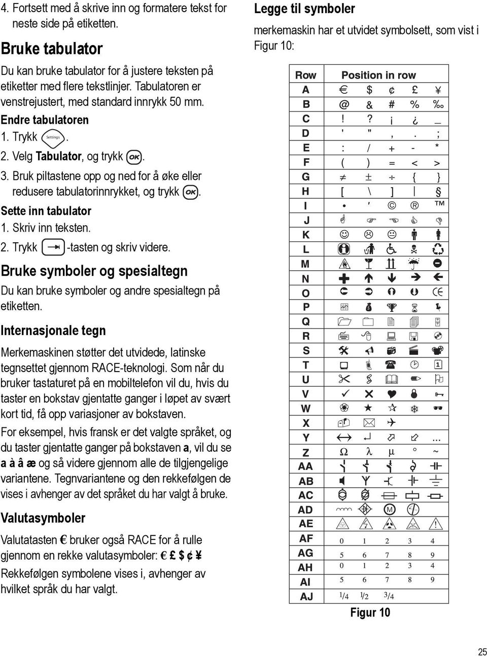 Sette inn tabulator 1. Skriv inn teksten. 2. Trykk -tasten og skriv videre. Bruke symboler og spesialtegn Du kan bruke symboler og andre spesialtegn på etiketten.