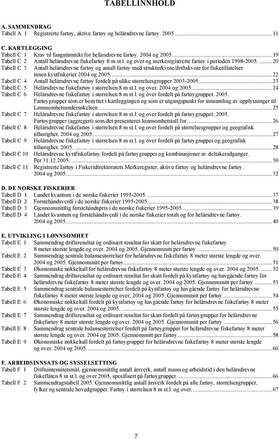 ... 20 Tabell C 3 Antall helårsdrevne fartøy og antall fartøy med strukturkvote/driftskvote for fisketillatelser innen kystfiskerier 2004 og 2005.