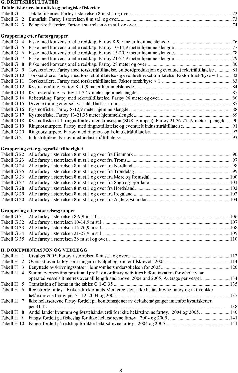 .. 76 Tabell G 5 Fiske med konvensjonelle redskap. Fartøy 10-14,9 meter hjemmelslengde... 77 Tabell G 6 Fiske med konvensjonelle redskap. Fartøy 15-20,9 meter hjemmelslengde.