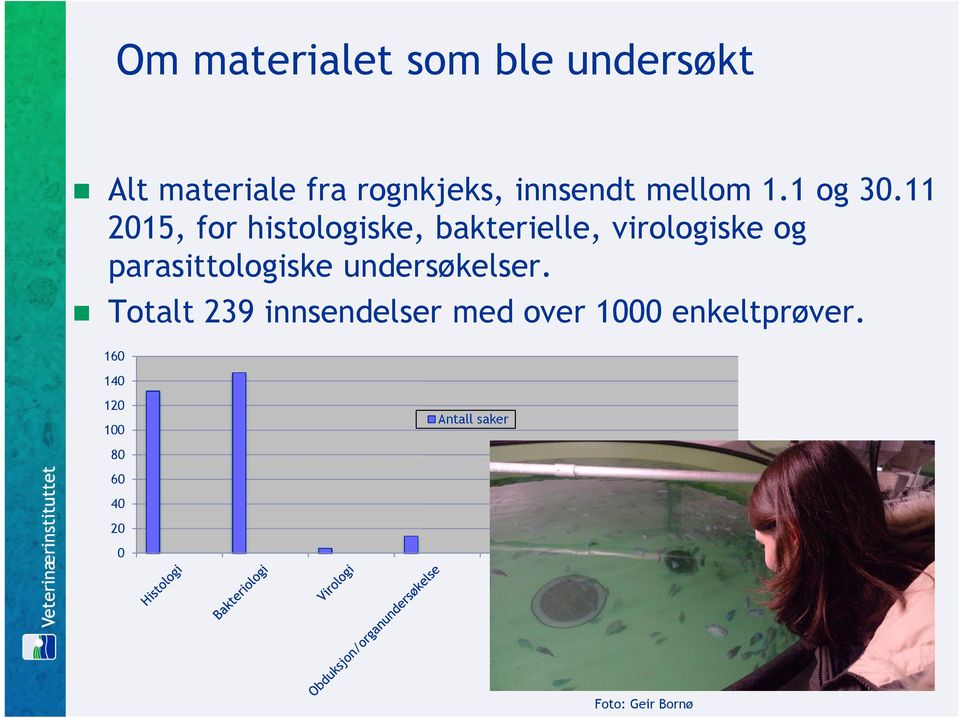 11 2015, for histologiske, bakterielle, virologiske og parasittologiske