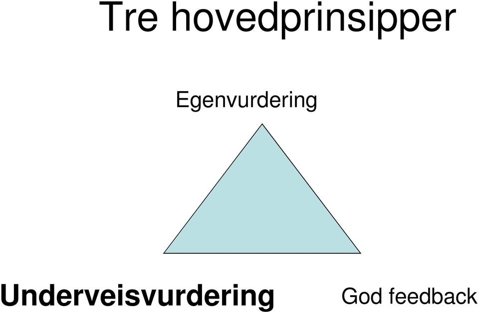 Egenvurdering