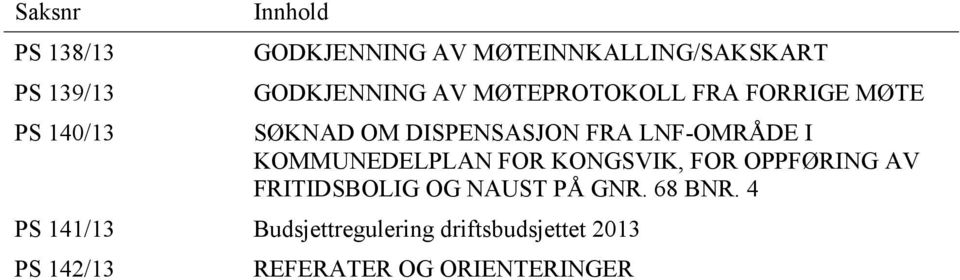 KOMMUNEDELPLAN FOR KONGSVIK, FOR OPPFØRING AV FRITIDSBOLIG OG NAUST PÅ GNR. 68 BNR.