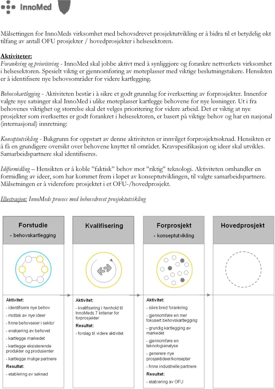 Spesielt viktig er gjennomføring av møteplasser med viktige beslutningstakere. Hensikten er å identifisere nye behovsområder for videre kartlegging.