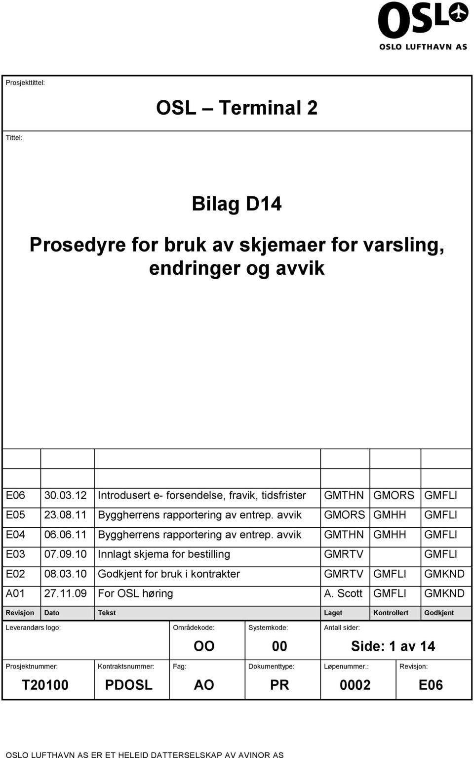 09.10 Innlagt skjema for bestilling GMRTV GMFLI E02 08.03.10 Godkjent for bruk i kontrakter GMRTV GMFLI GMKND A01 27.11.09 For OSL høring A.