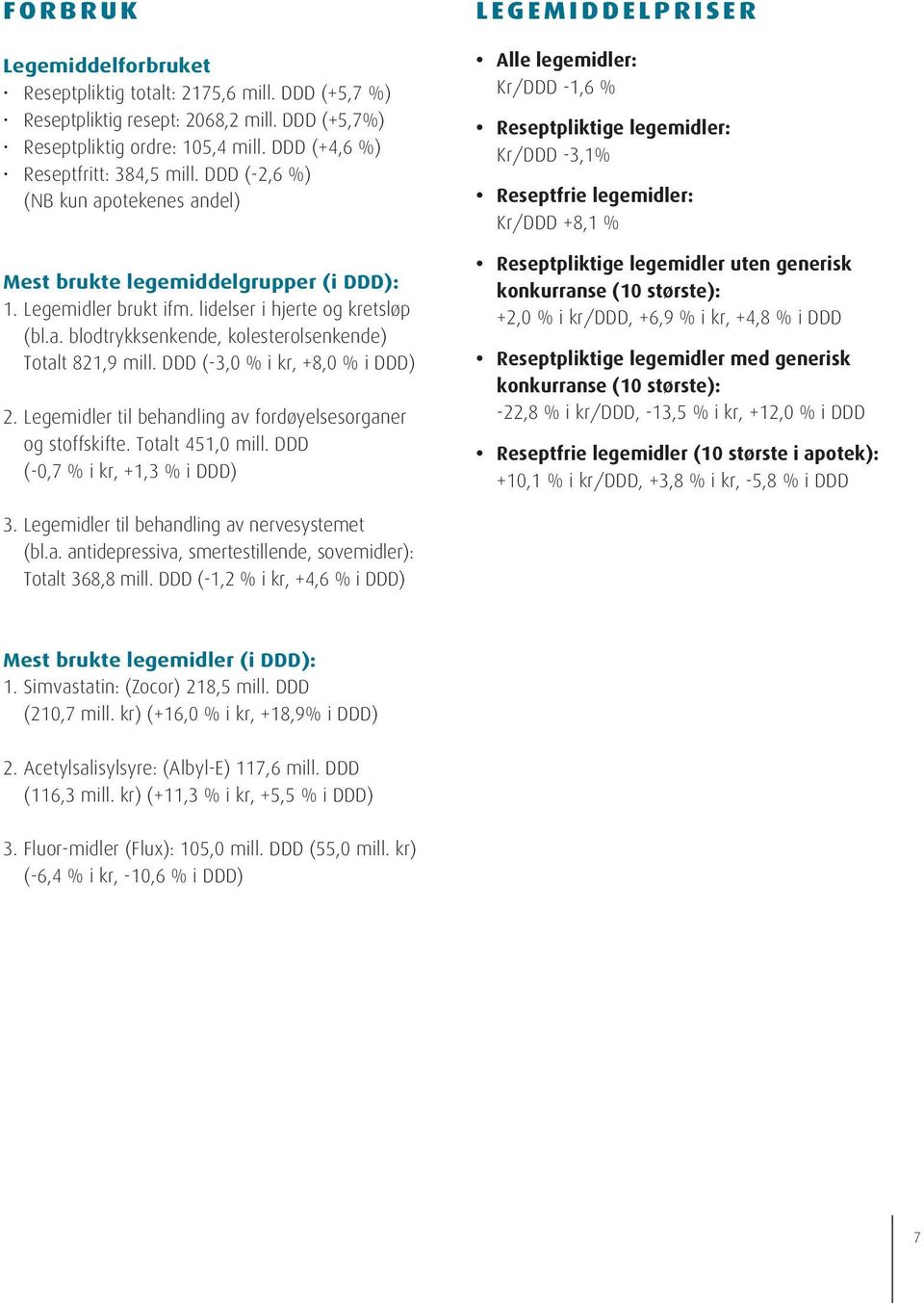 DDD (-3,0 % i kr, +8,0 % i DDD) 2. Legemidler til behandling av fordøyelsesorganer og stoffskifte. Totalt 451,0 mill.