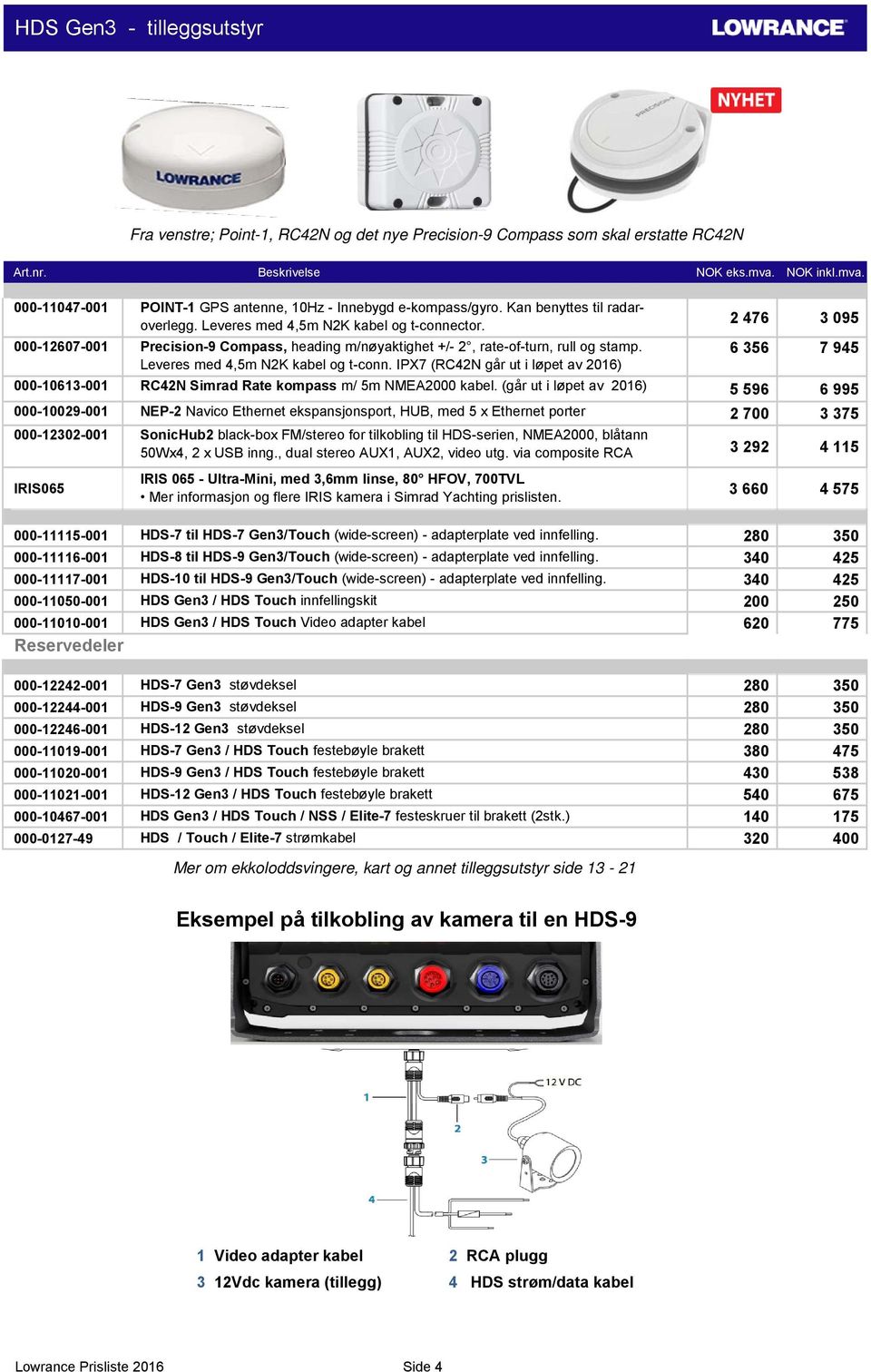 (går ut i løpet av 2016) 5 596 6 995 000-10029-001 NEP-2 Navico Ethernet ekspansjonsport, HUB, med 5 x Ethernet porter 2 700 3 375 000-12302-001 POINT-1 GPS antenne, 10Hz - Innebygd e-kompass/gyro.