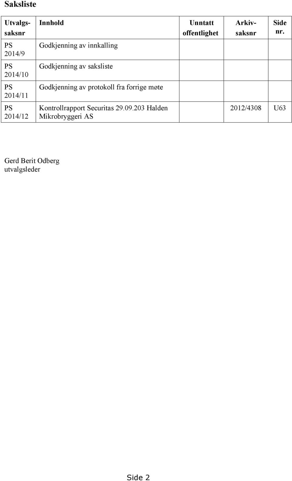 Godkjenning av protokoll fra forrige møte 2014/12 Kontrollrapport Securitas