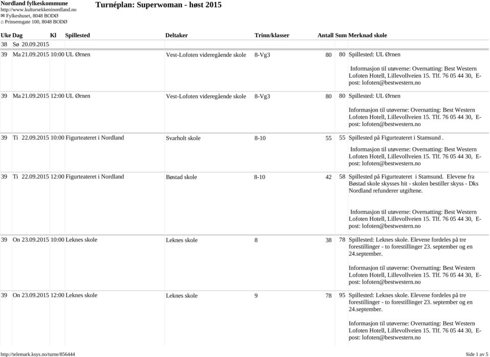 Elevene fra Bøstad skole skysses hit - skolen bestiller skyss - Dks Nordland refunderer utgiftene. 39 On 23.09.2015 10:00 Leknes skole Leknes skole 8 38 78 Spillested: Leknes skole.