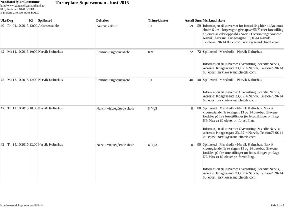 2015 10:00 Narvik Kulturhus Framnes ungdomsskole 8-9 72 72 Spillested : Mørkholla - Narvik Kulturhus 42 Ma 12.10.2015 12:00 Narvik Kulturhus Framnes ungdomsskole 10 40 40 Spillested : Mørkholla - Narvik Kulturhus 42 Ti 13.