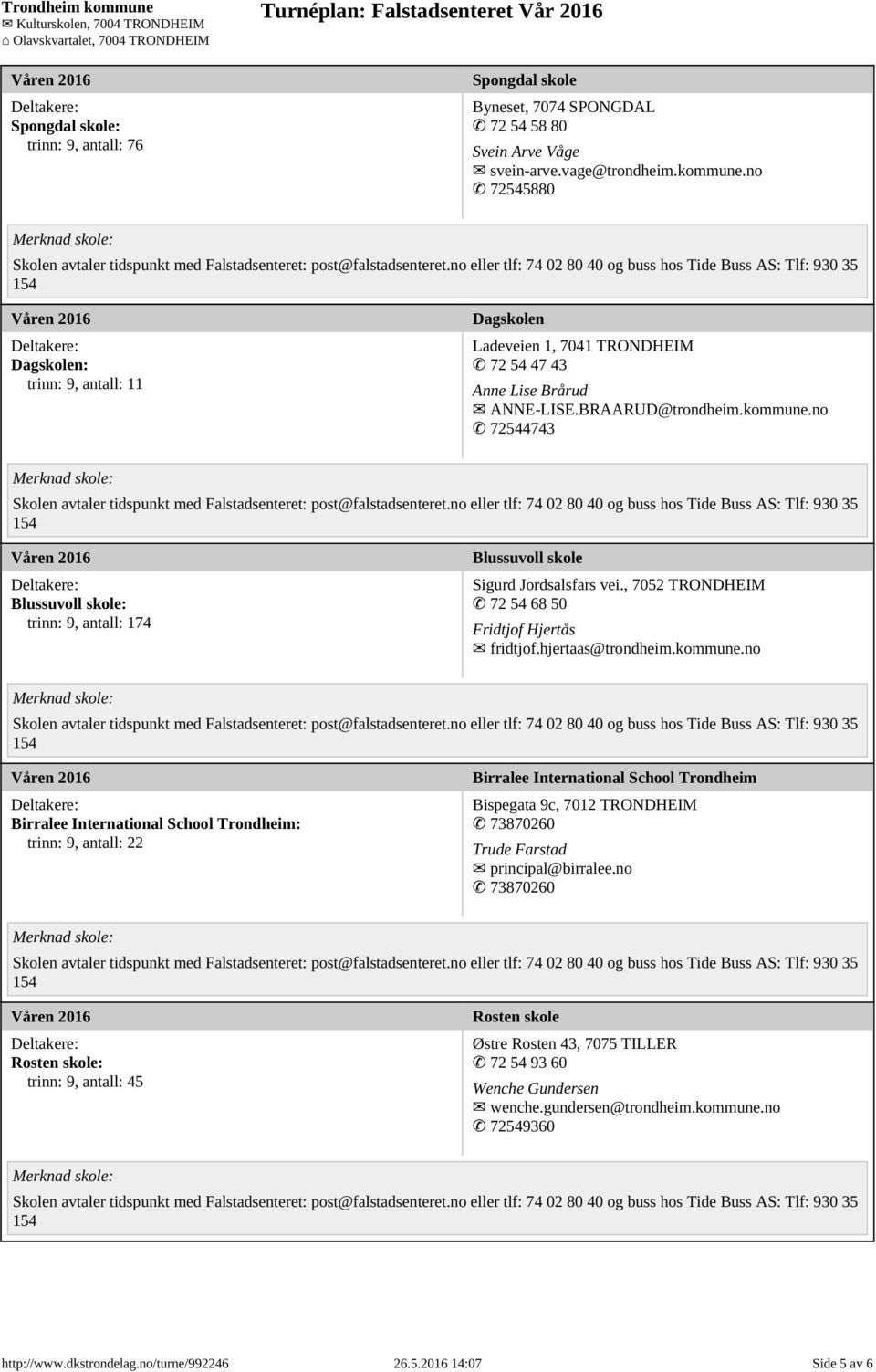 no 72544743 Blussuvoll skole: trinn: 9, antall: 174 Blussuvoll skole Sigurd Jordsalsfars vei., 7052 TRONDHEIM 72 54 68 50 Fridtjof Hjertås fridtjof.hjertaas@trondheim.kommune.