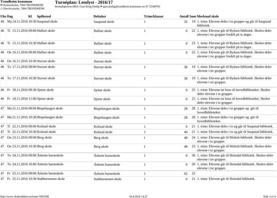 Skolen deler elevene i tre grupper fordelt på to dager. 46 On 16.11.2016 09:00 Hallset skole Hallset skole 1 0 22 1. trinn: Elevene går til Byåsen bibliotek.