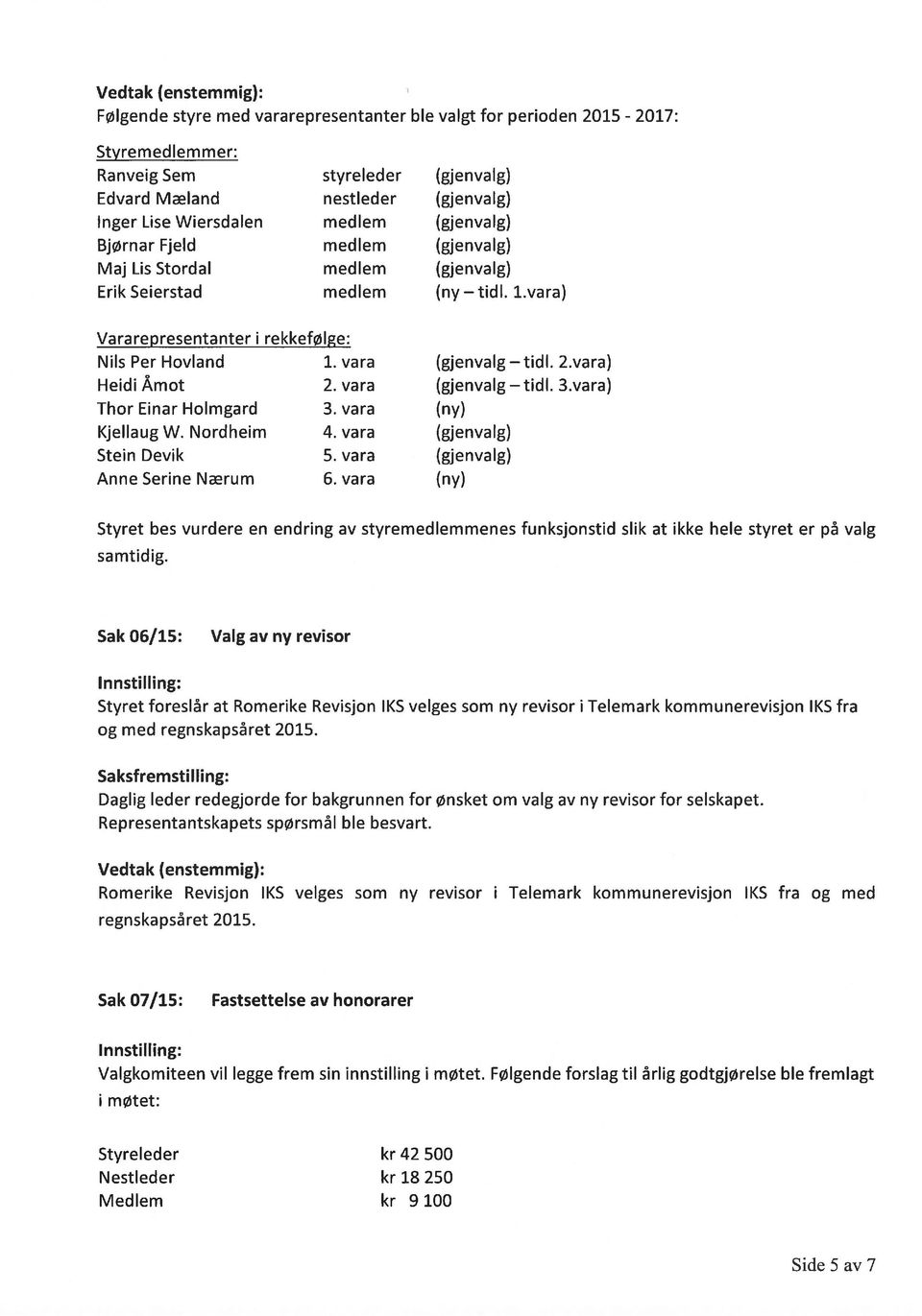 vara (gjenvalg tidl. 3.vara) Thor Einar Holmgard 3. vara (ny) Kjellaug W. Nordheim 4. vara (gjenvalg) Stein Devik 5. vara (gjenvalg) Anne Serine Nærum 6.