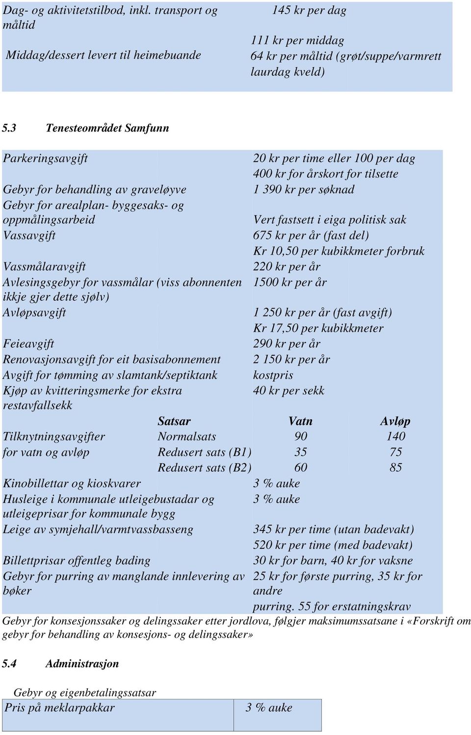 abonnenten ikkje gjer dette sjølv) Avløpsavgift 20 kr per time eller 100 per dag 400 kr for årskort for tilsette 1 390 kr per søknad Vert fastsett i eiga politisk sak 675 kr per år (fast del) Kr