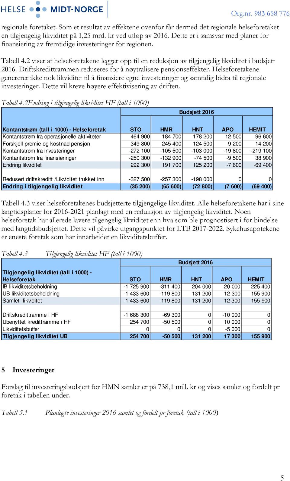 Driftskredittrammen reduseres for å nøytralisere pensjonseffekter. Helseforetakene genererer ikke nok likviditet til å finansiere egne investeringer og samtidig bidra til regionale investeringer.