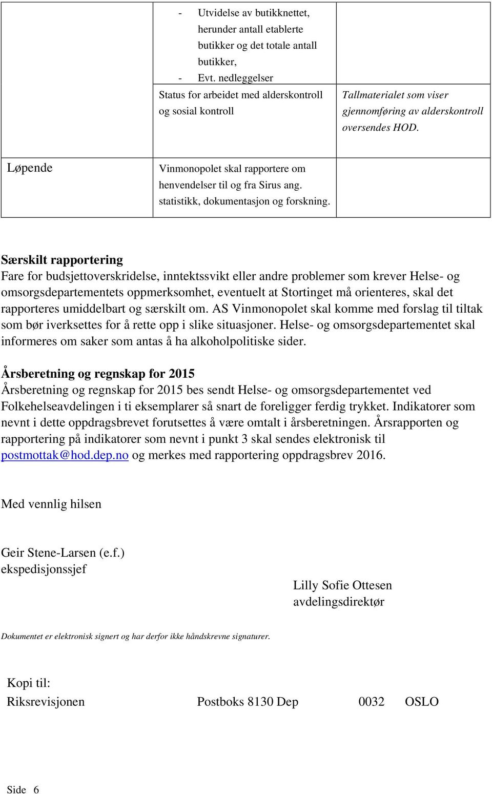 Løpende Vinmonopolet skal rapportere om henvendelser til og fra Sirus ang. statistikk, dokumentasjon og forskning.