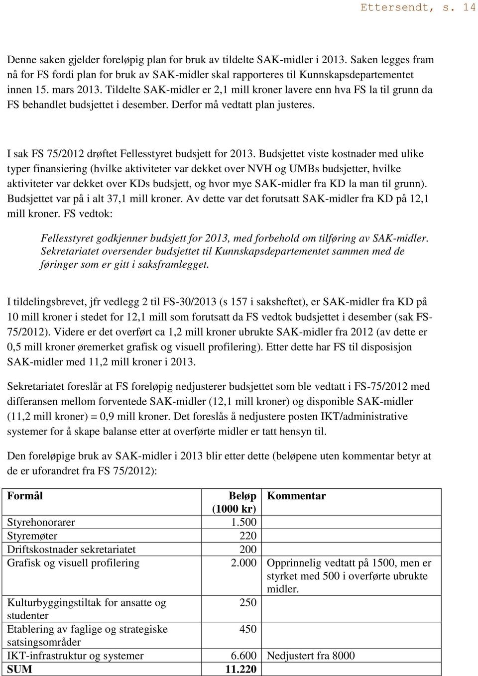 Tildelte SAK-midler er 2,1 mill kroner lavere enn hva FS la til grunn da FS behandlet budsjettet i desember. Derfor må vedtatt plan justeres. I sak FS 75/2012 drøftet Fellesstyret budsjett for 2013.