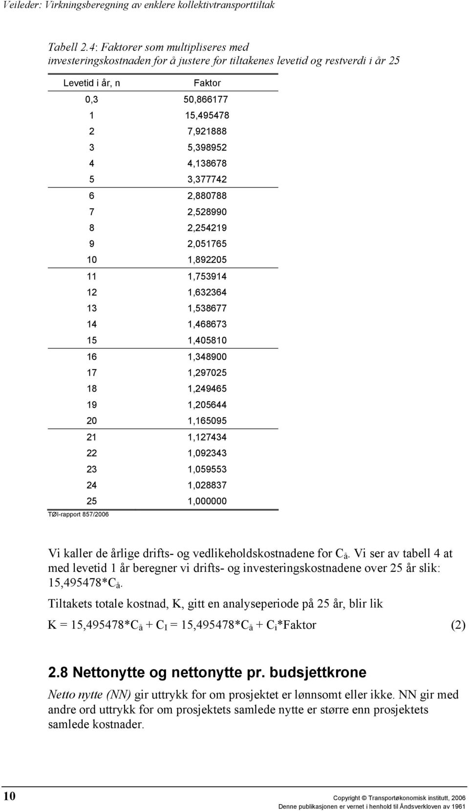 5,398952 4 4,138678 5 3,377742 6 2,880788 7 2,528990 8 2,254219 9 2,051765 10 1,892205 11 1,753914 12 1,632364 13 1,538677 14 1,468673 15 1,405810 16 1,348900 17 1,297025 18 1,249465 19 1,205644 20