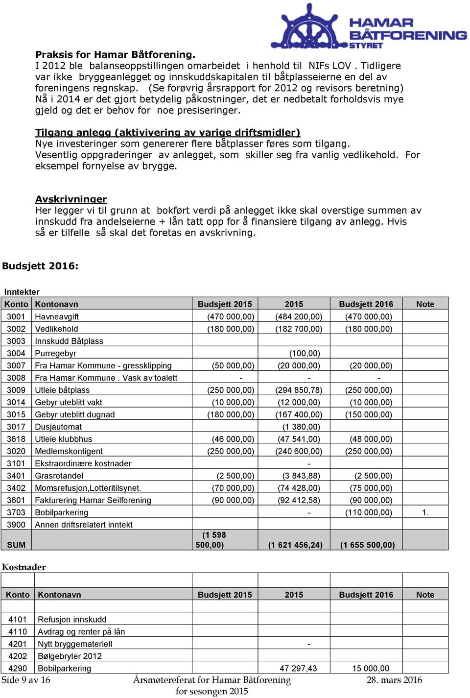 (Se forøvrig årsrapport for 2012 og revisors beretning) Nå i 2014 er det gjort betydelig påkostninger, det er nedbetalt forholdsvis mye gjeld og det er behov for noe presiseringer.