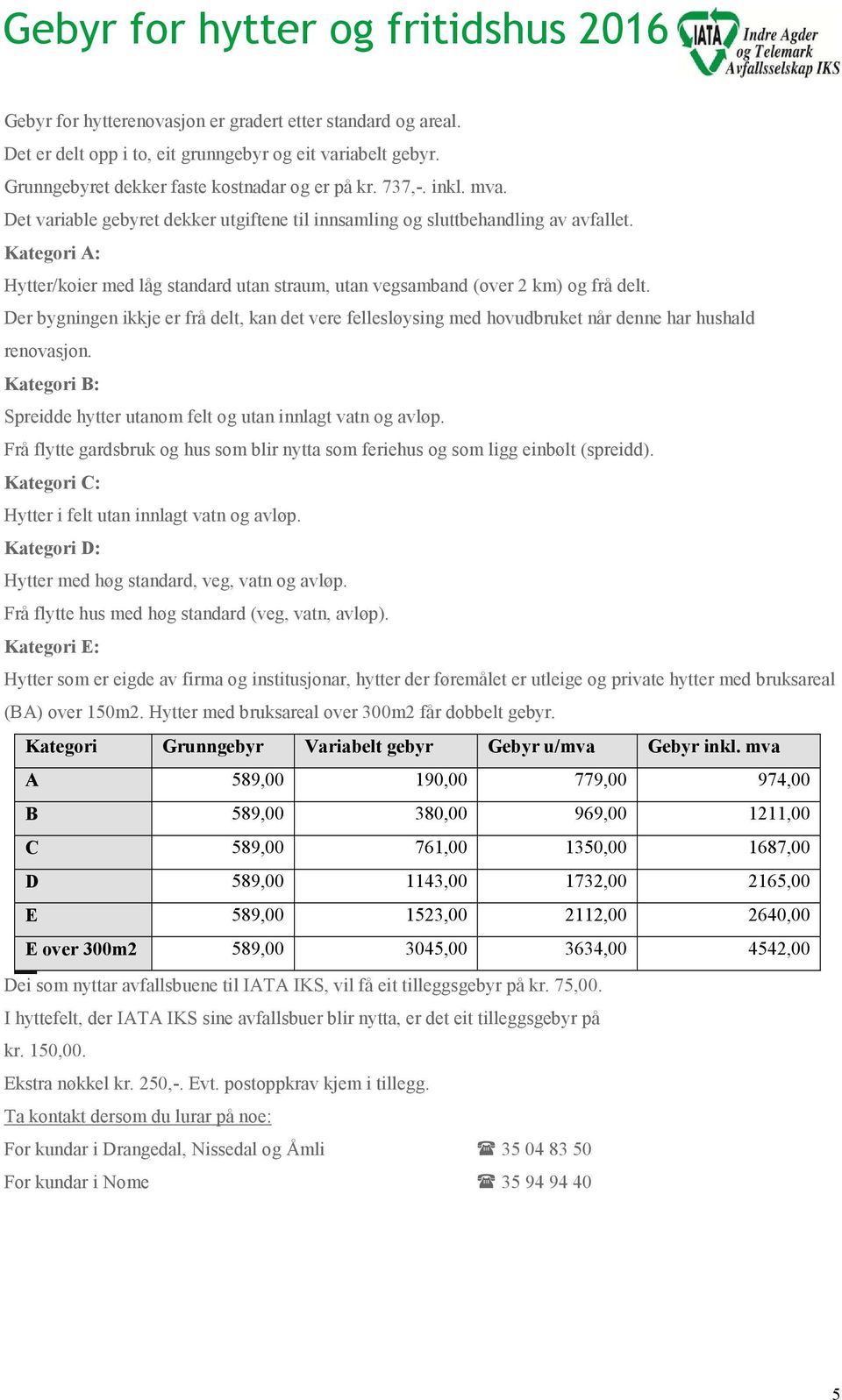 Kategori A: Hytter/koier med låg standard utan straum, utan vegsamband (over 2 km) og frå delt.