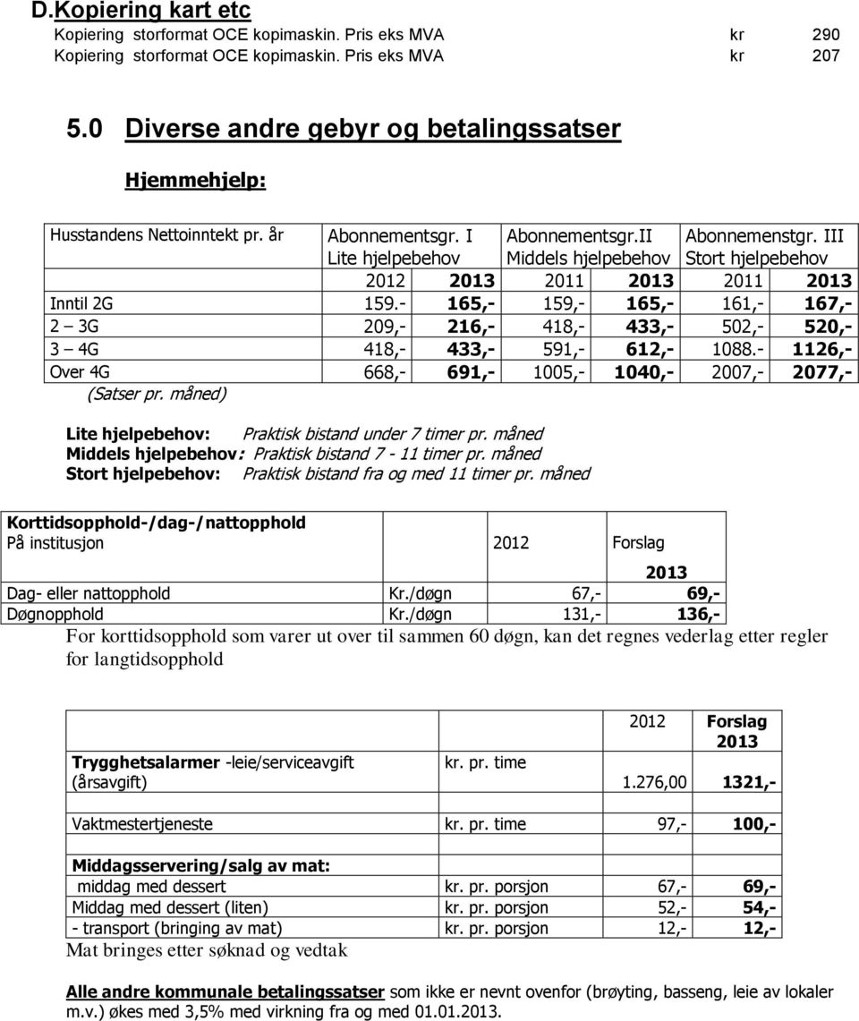 III Stort hjelpebehov 2011 2011 Inntil 2G 159.- 165,- 159,- 165,- 161,- 167,- 2 3G 209,- 216,- 418,- 433,- 502,- 520,- 3 4G 418,- 433,- 591,- 612,- 1088.