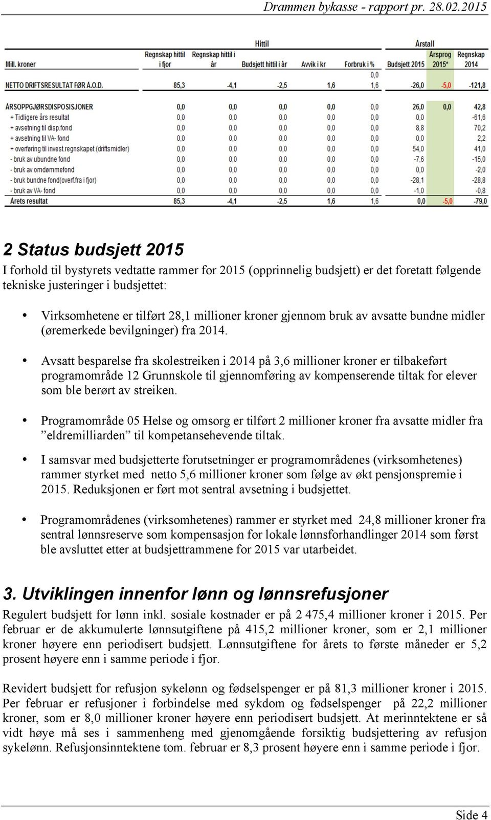 Avsatt besparelse fra skolestreiken i 2014 på 3,6 millioner kroner er tilbakeført programområde 12 Grunnskole til gjennomføring av kompenserende tiltak for elever som ble berørt av streiken.