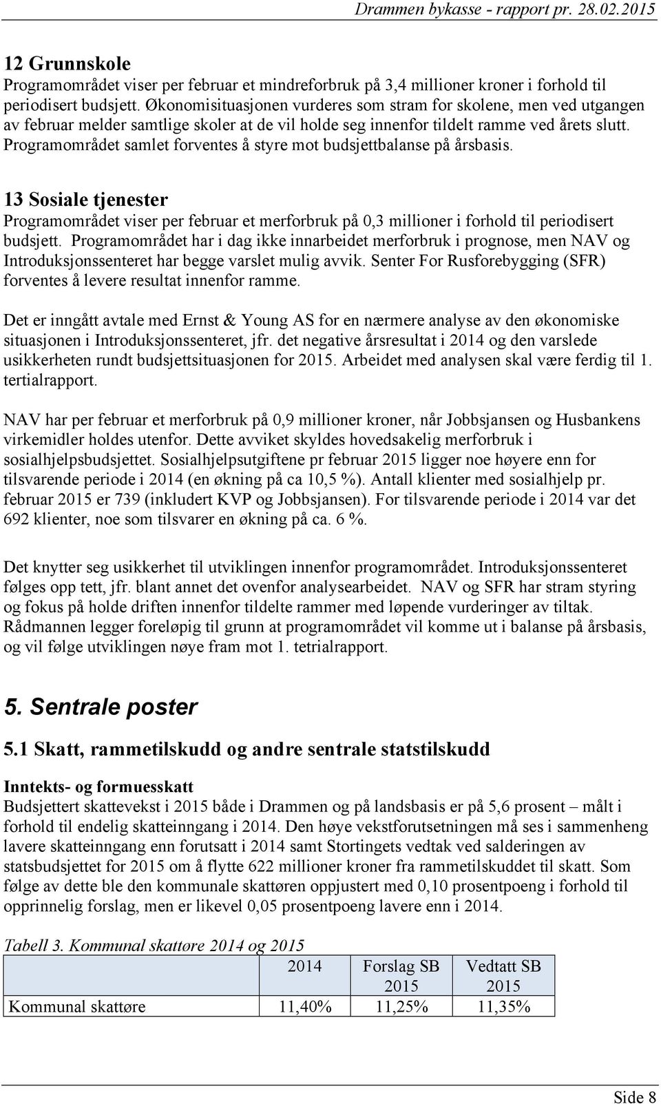 Programområdet samlet forventes å styre mot budsjettbalanse på årsbasis. 13 Sosiale tjenester Programområdet viser per februar et merforbruk på 0,3 millioner i forhold til periodisert budsjett.