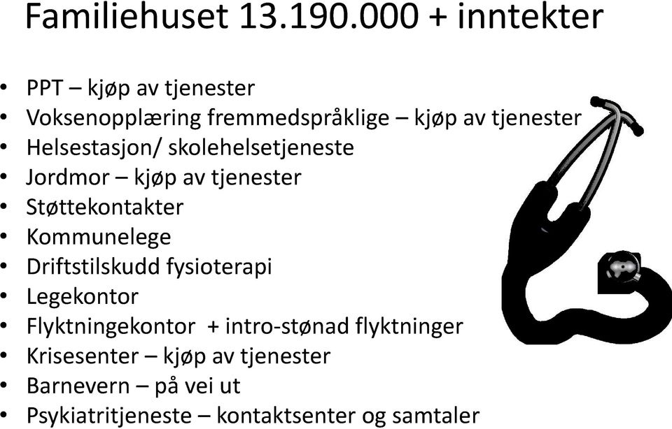 Helsestasjon/skolehelsetjeneste Jordmor kjøpavtjenester Støttekontakter Kommunelege